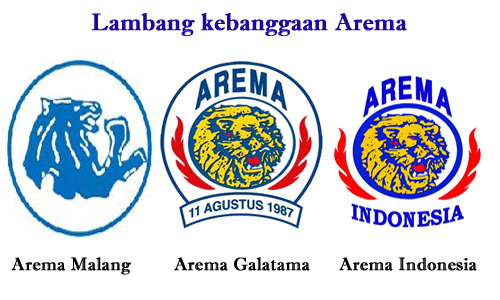 Sejarah Perkembangan Logo Arema Kosim Junaedi Download Gambar Indonesia